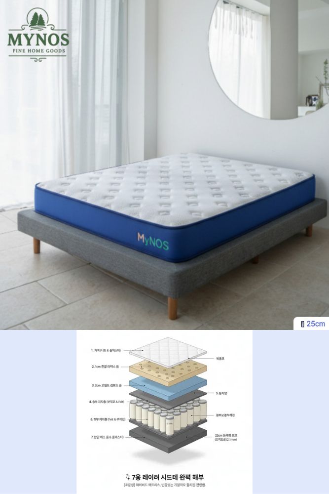 매트리스 대표 이미지